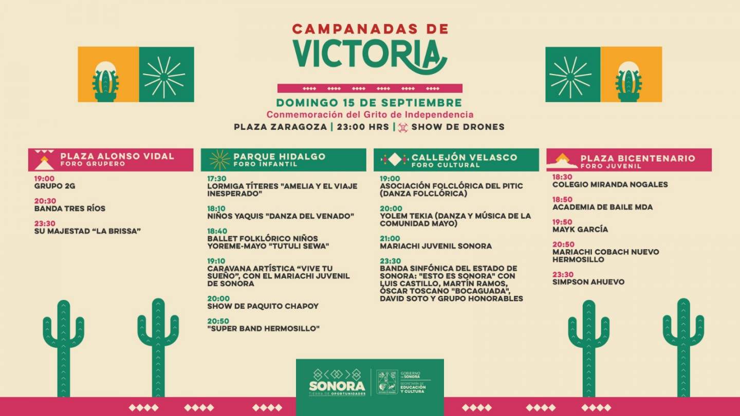 Invita Gobierno de Sonora a participar en las actividades conmemorativas de la Independencia de México 