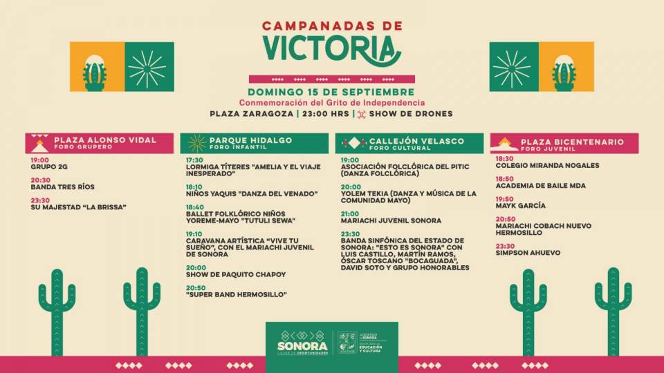 Invita Gobierno de Sonora a participar en las actividades conmemorativas de la Independencia de México 